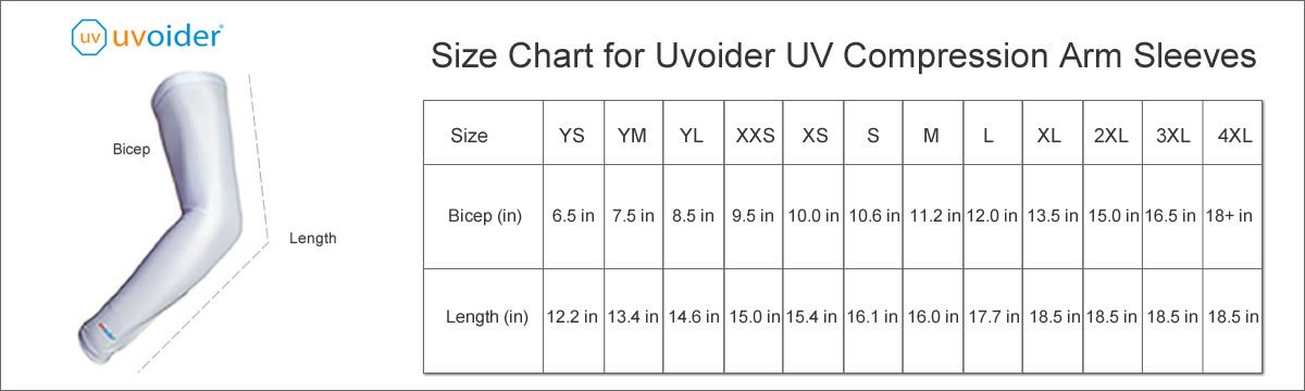 Size Chart for Uvoider UV Compression Arm Sleeves – The Uvoider