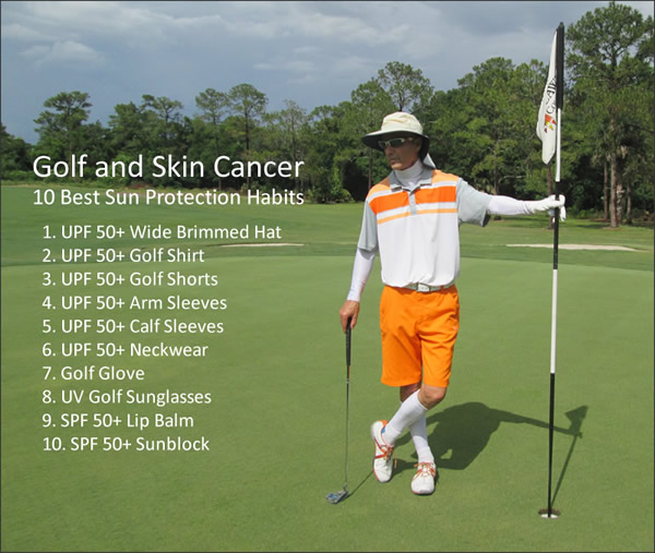 Golf and Skin Cancer – 10 Best Sun Protection Habits – The Uvoider Blog